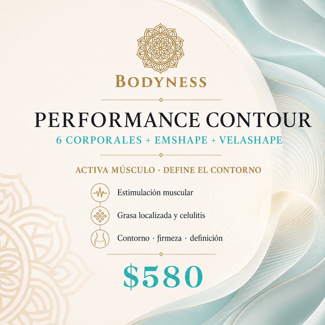 Performance Contour