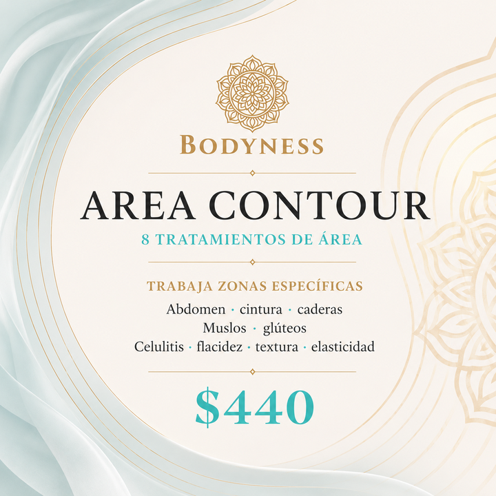 Area Contour